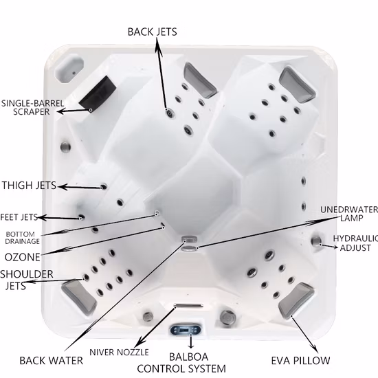 Neues Design, multifunktionale Acryl-Familienwanne, großes Schwimm-SPA